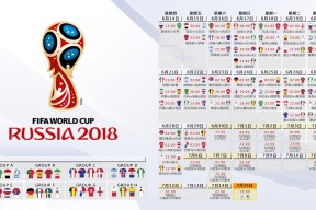 2026世界杯比赛日程-新星闪耀，未来可期—穆雷惊艳挺进下一轮